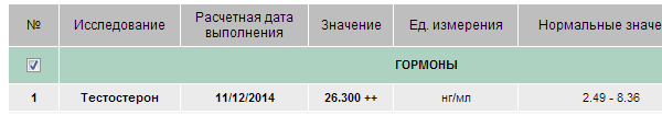 PS Профилактические работы - Бодибилдинг форум AnabolicShops