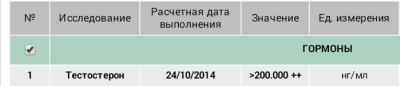 20% Скидка. 3 года на рынке. только качественная фармакология! - Бодибилдинг форум AnabolicShops