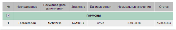 20% Скидка. 3 года на рынке. только качественная фармакология! - Бодибилдинг форум AnabolicShops