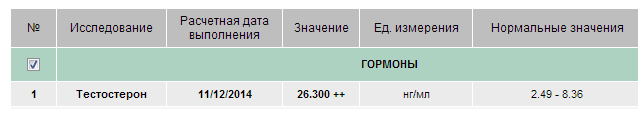 20% Скидка. 3 года на рынке. только качественная фармакология! - Бодибилдинг форум AnabolicShops