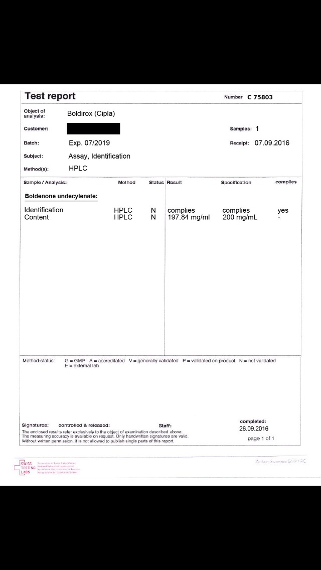 Сipla (India) cipla.com Высокие риски некачественного сырья! - Бодибилдинг форум AnabolicShops