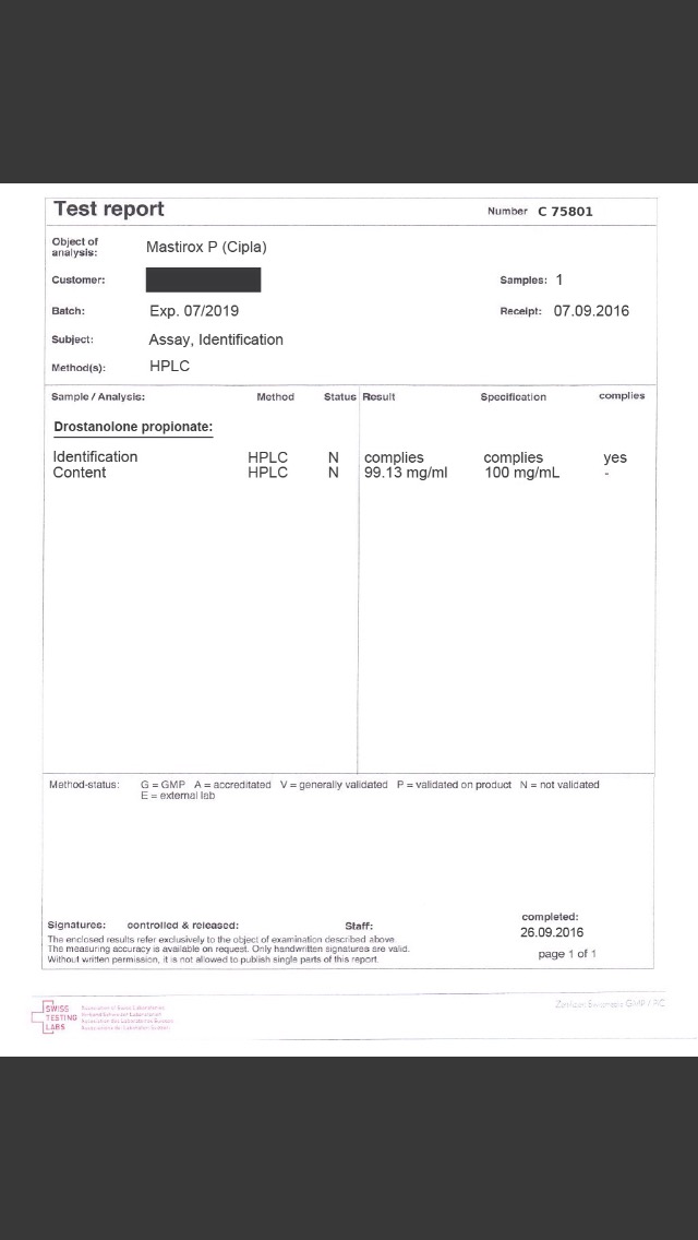 Сipla (India) cipla.com Высокие риски некачественного сырья! - Бодибилдинг форум AnabolicShops