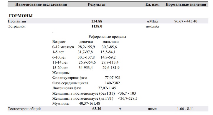 PS Профилактические работы - Бодибилдинг форум AnabolicShops