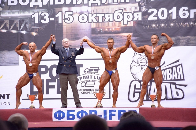 Чемпионат Санкт-Петербурга. Итоги. - Бодибилдинг форум AnabolicShops