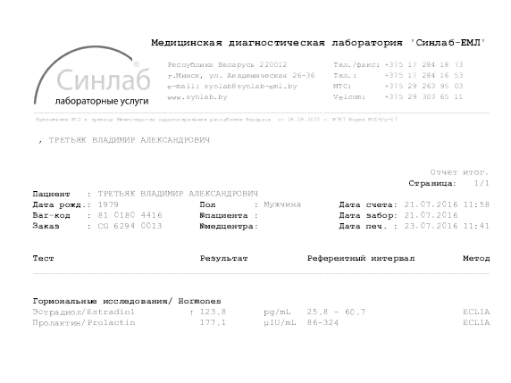 Бритиш Драгон в РФ и Украине - Бодибилдинг форум AnabolicShops