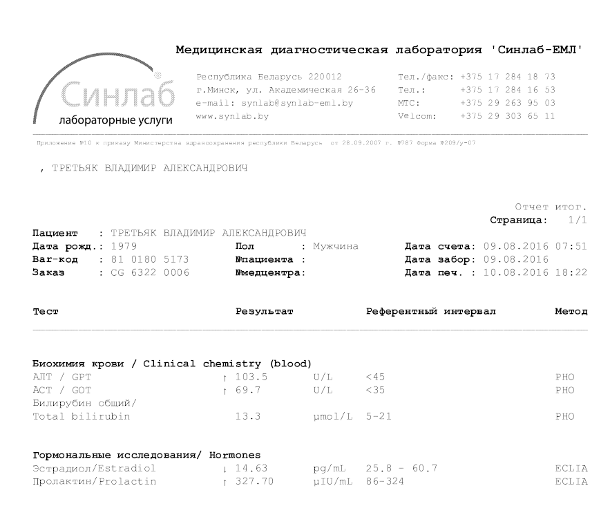Бритиш Драгон в РФ и Украине - Бодибилдинг форум AnabolicShops