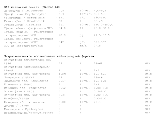 Бритиш Драгон в РФ и Украине - Бодибилдинг форум AnabolicShops