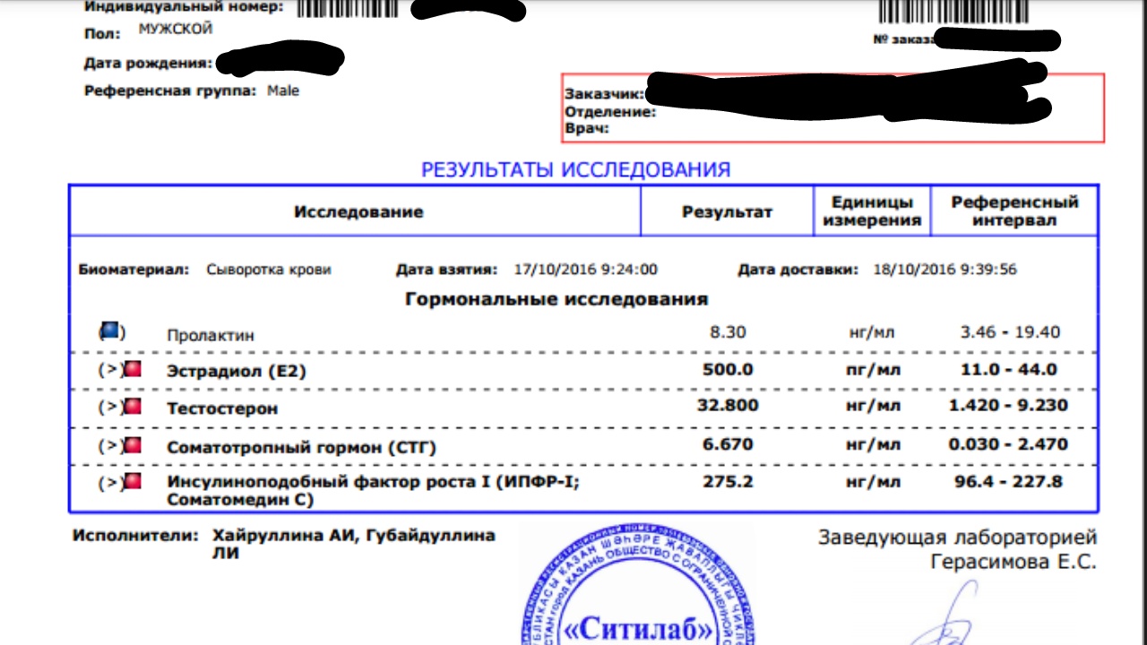 PharmBoy.Biz ВРЕМЕННО НЕ ЗАКАЗЫВАТЬ - Бодибилдинг форум AnabolicShops