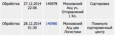 mass-cut-market.com - Бодибилдинг форум AnabolicShops