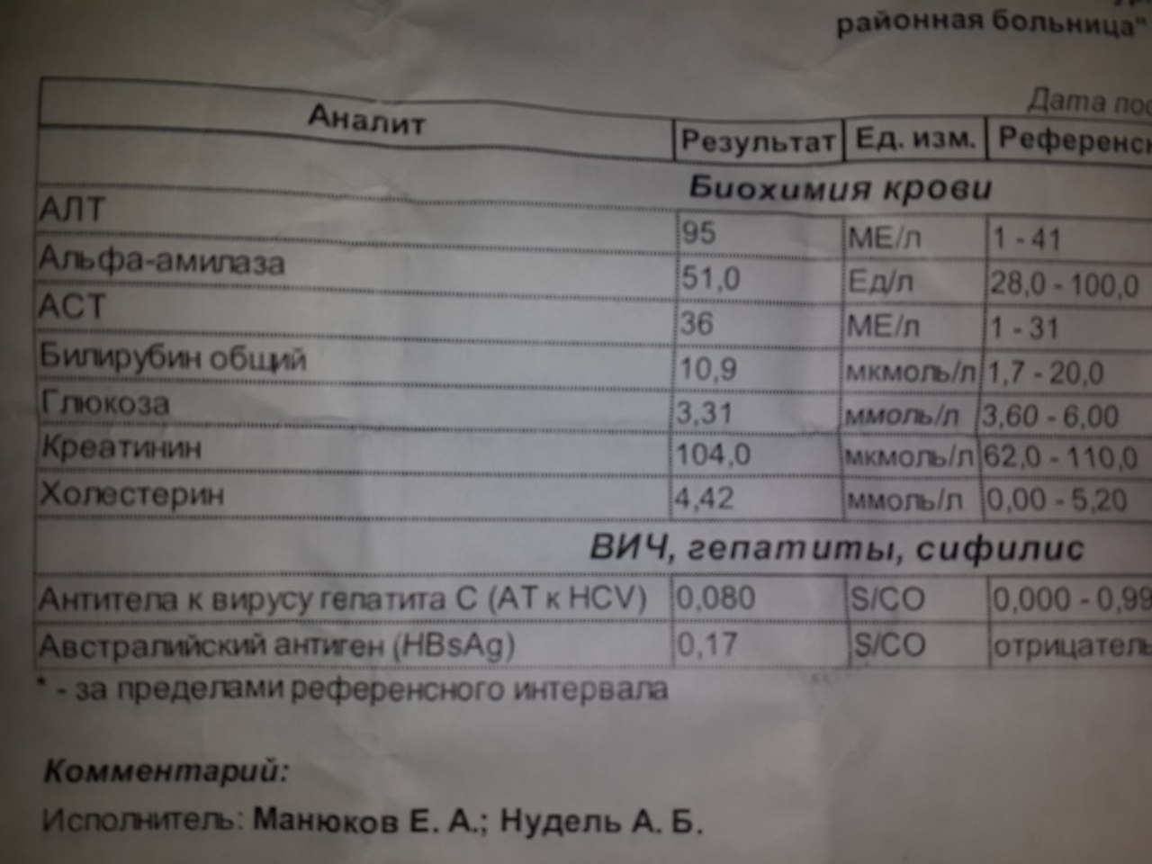 PS Профилактические работы - Бодибилдинг форум AnabolicShops