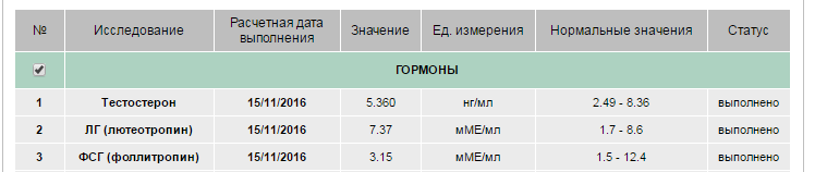 IndiaGenericPower- магазин ПКТ! - Бодибилдинг форум AnabolicShops