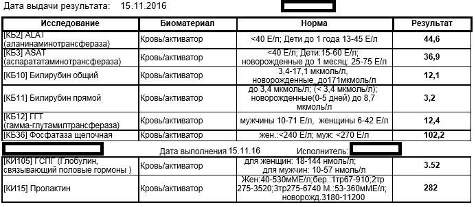 БИТВА ОКСАНДРОЛОНОВ - Бодибилдинг форум AnabolicShops