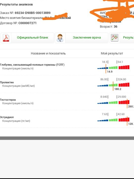 DevilsPharm.in.th - Бодибилдинг форум AnabolicShops