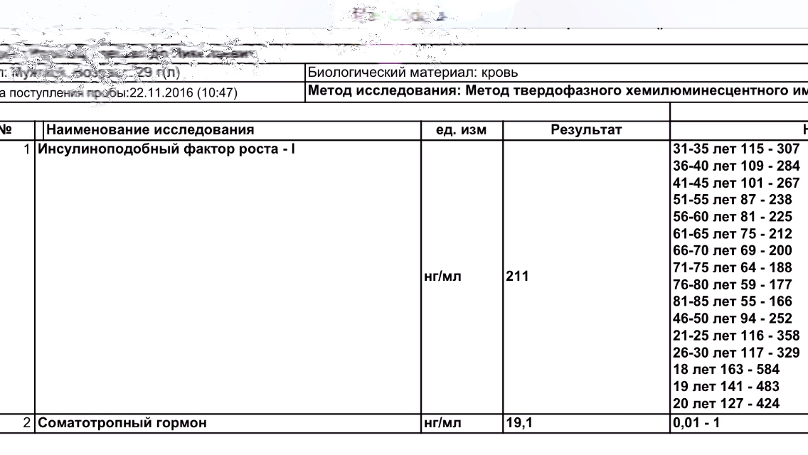 Kabran для Форума - Бодибилдинг форум AnabolicShops
