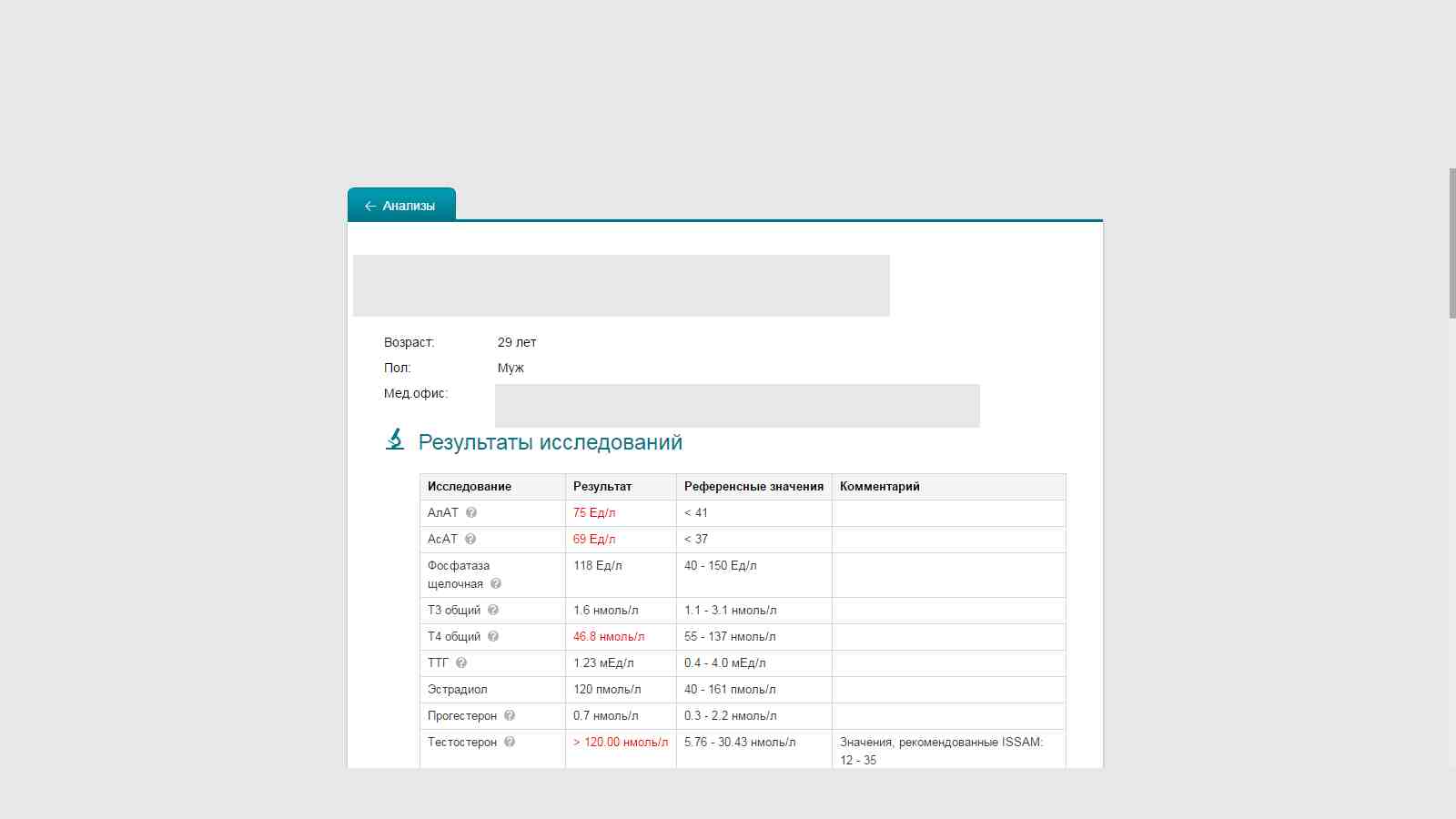 Витамины от ZPHC - Бодибилдинг форум AnabolicShops
