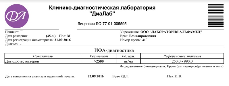 Тесты препаратов... - Бодибилдинг форум AnabolicShops