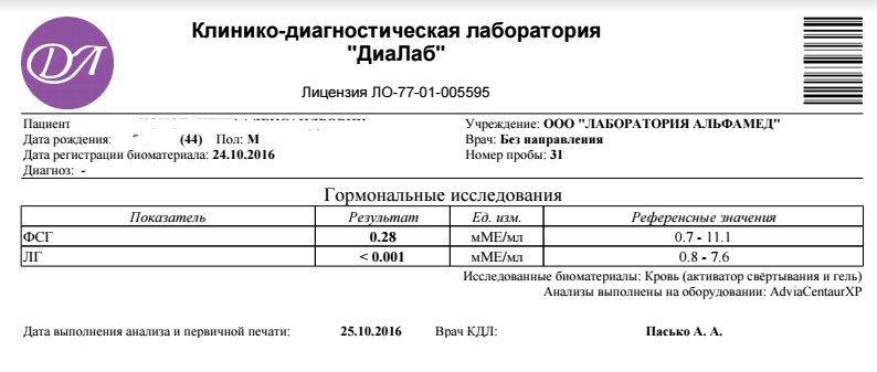 Тесты препаратов... - Бодибилдинг форум AnabolicShops