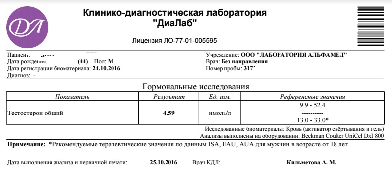 Тесты препаратов... - Бодибилдинг форум AnabolicShops