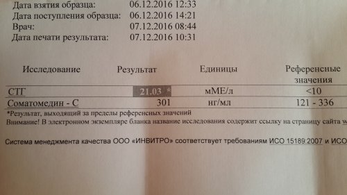 Официальное тестирование MGT - Гормон Роста - Бодибилдинг форум AnabolicShops