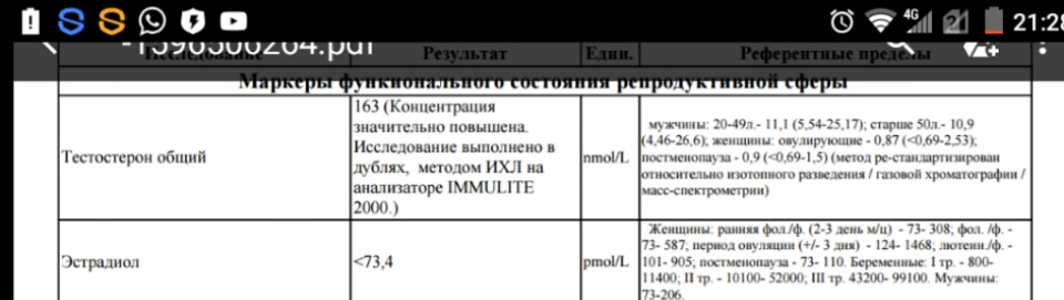 *BIOTECH FARM* Пептиды*Жиросжигатели*Виагра* - Бодибилдинг форум AnabolicShops