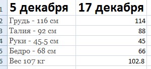 ХимЗавод №7  TEAM -  Битва производителей. - Бодибилдинг форум AnabolicShops