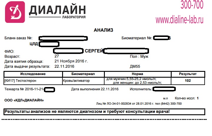 IApply. Тесты\отчеты - Бодибилдинг форум AnabolicShops