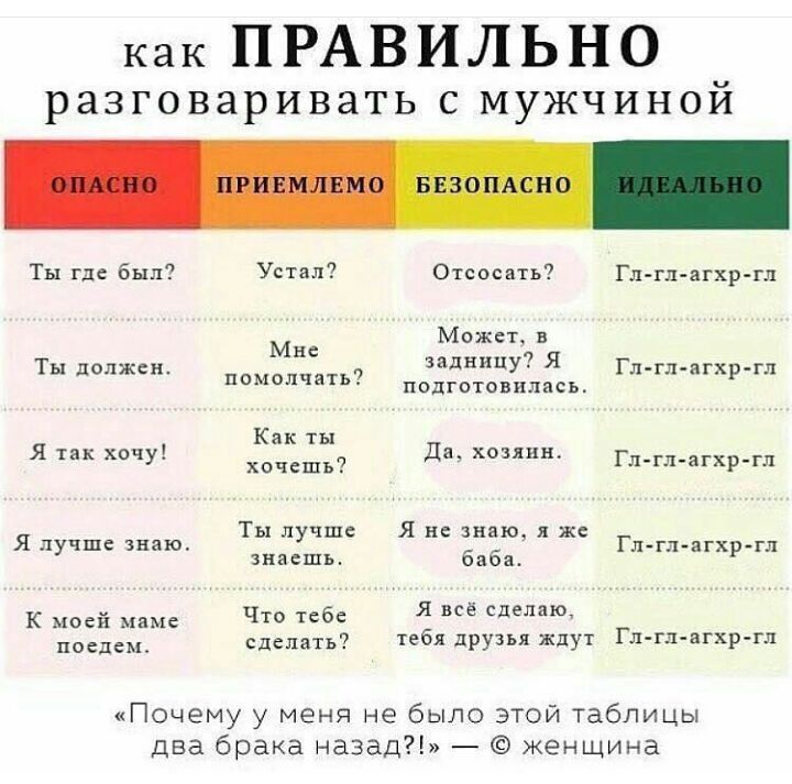 Анекдоты обо всем - Бодибилдинг форум AnabolicShops