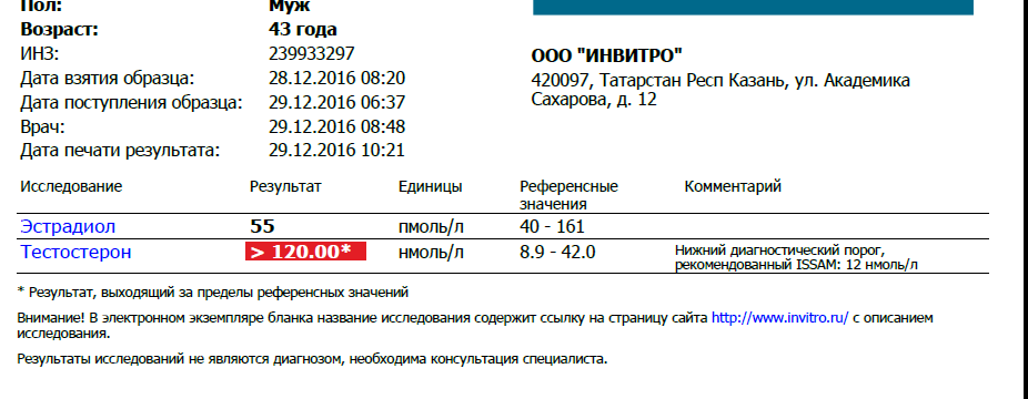 PharmBoy.Biz ВРЕМЕННО НЕ ЗАКАЗЫВАТЬ - Бодибилдинг форум AnabolicShops