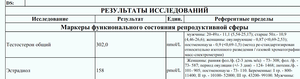 Bogdan тестирование препаратов - Бодибилдинг форум AnabolicShops