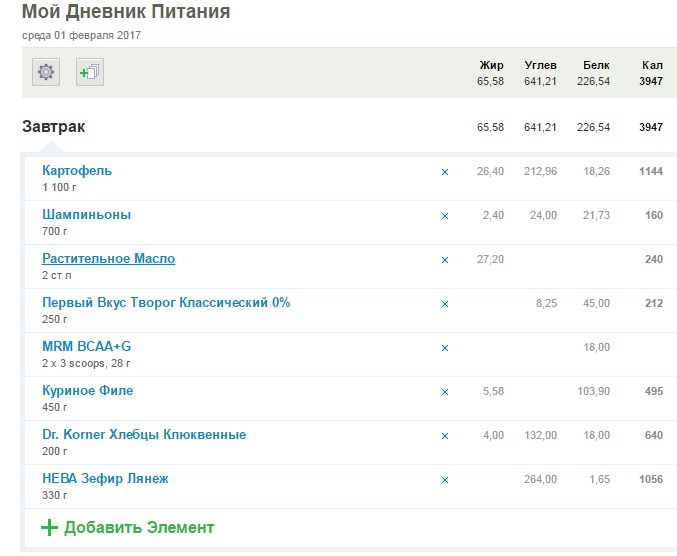 КОМАНДА ХИМЗАВОД N7-БИТВА ПРОИЗВОДИТЕЛЕЙ - Бодибилдинг форум AnabolicShops