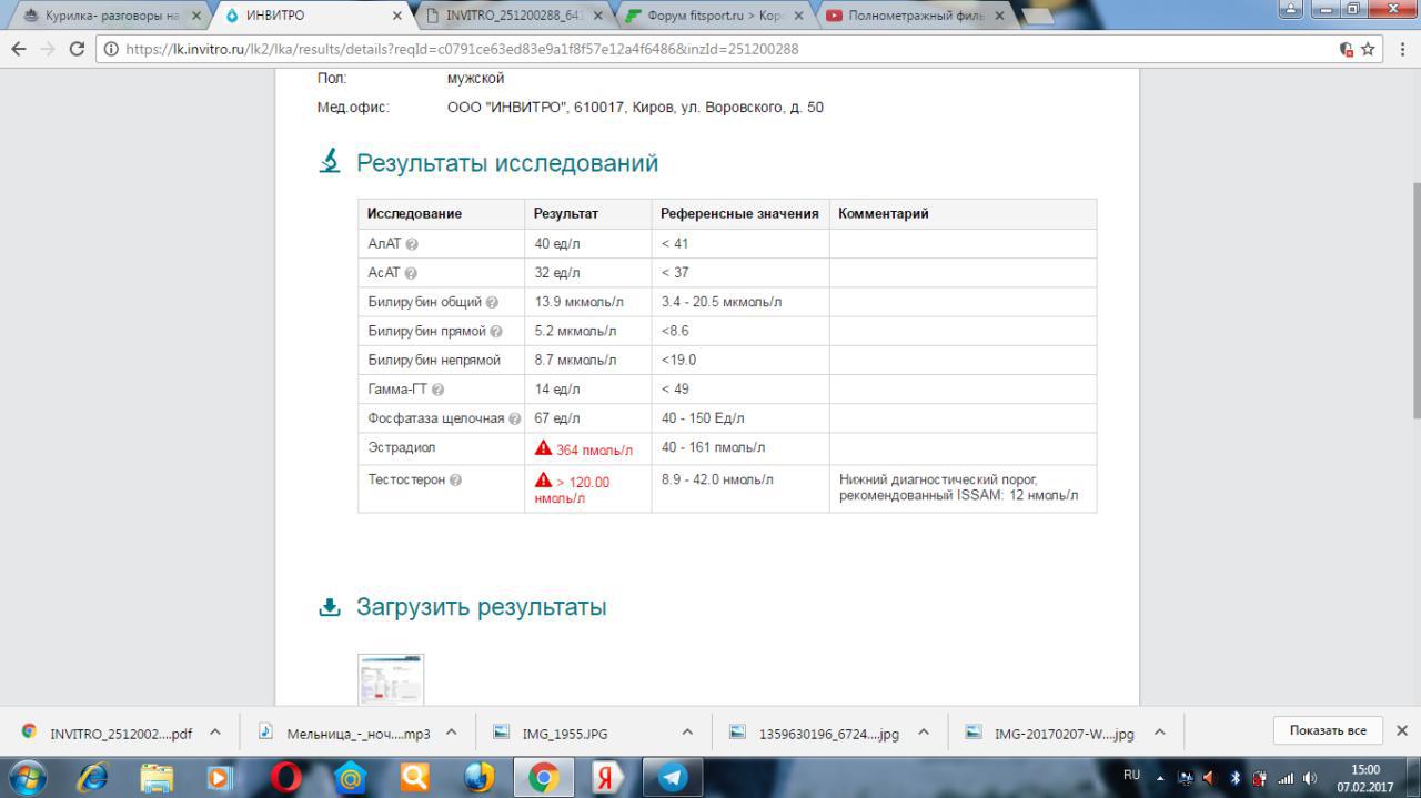 Курилка- разговоры на любые темы - Бодибилдинг форум AnabolicShops
