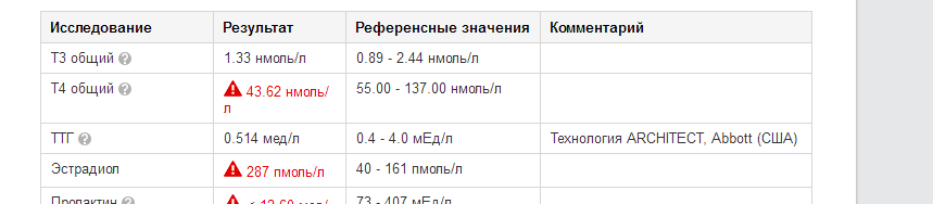 Tesla Pharmacy - производитель безумной энергии! - Бодибилдинг форум AnabolicShops