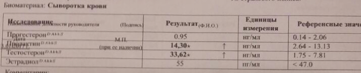 Второй вброс от ВЕЖЛИВОГО - Бодибилдинг форум AnabolicShops