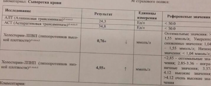 Второй вброс от ВЕЖЛИВОГО - Бодибилдинг форум AnabolicShops