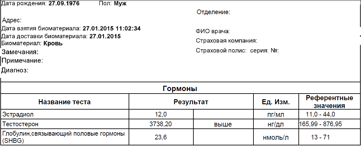 PS Профилактические работы - Бодибилдинг форум AnabolicShops