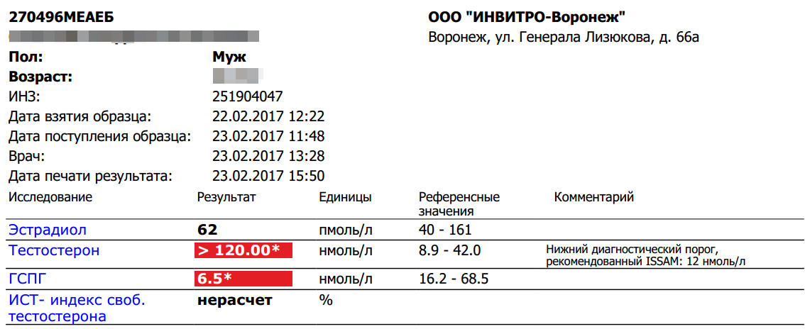 DevilsPharm.in.th - Бодибилдинг форум AnabolicShops