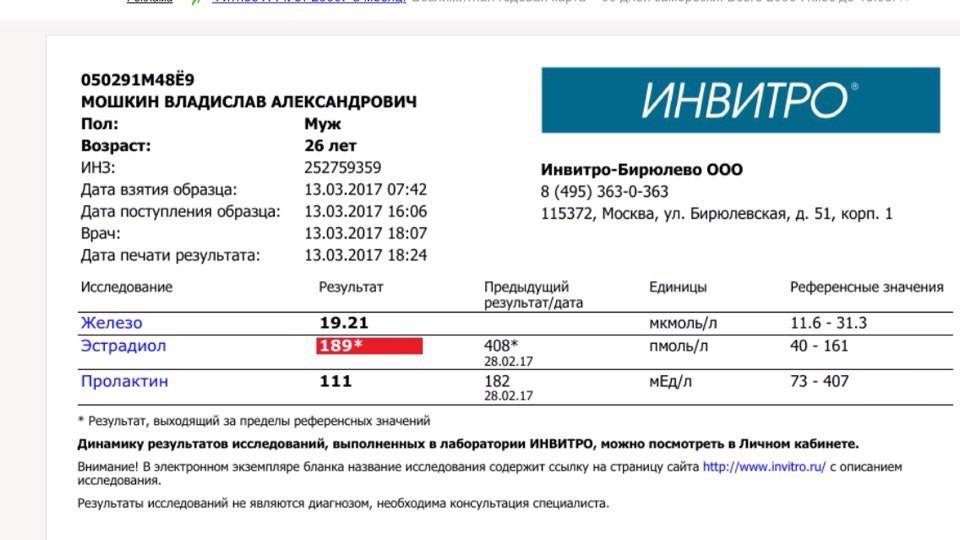 10-ая неделя сушки заканчивается. Отчет - Бодибилдинг форум AnabolicShops