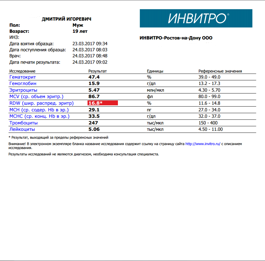 Курилка- разговоры на любые темы - Бодибилдинг форум AnabolicShops