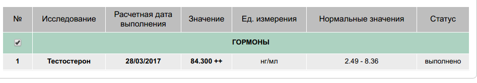GerthShop.la - магазин спортивной фармакологии N1! - Бодибилдинг форум AnabolicShops