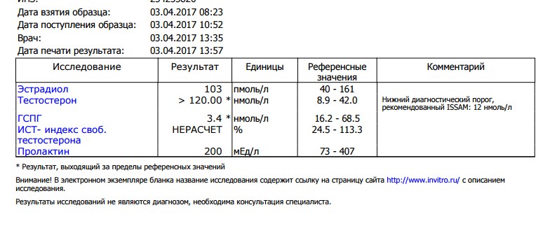 Tesla Pharmacy - производитель безумной энергии! - Бодибилдинг форум AnabolicShops