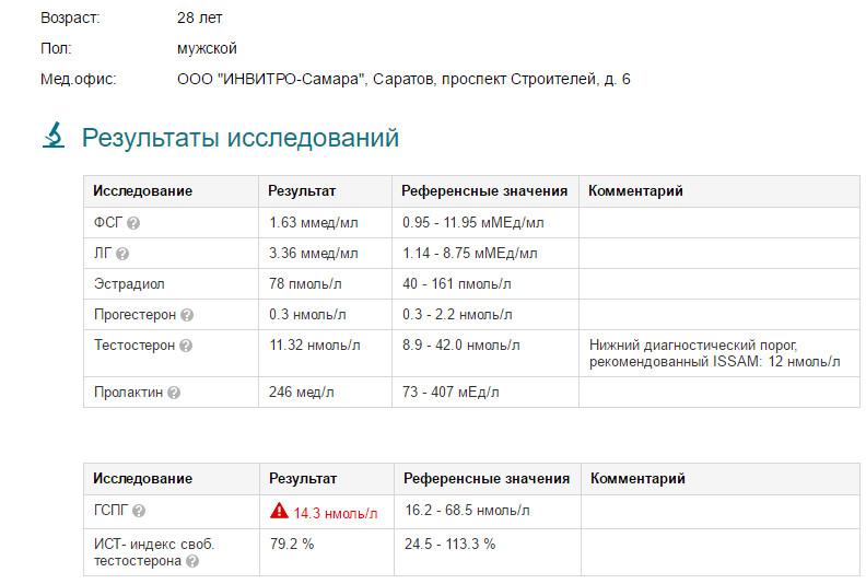 GOODPHARMA.BIZ -  Официальный представитель Vermodje и EPF ! - Бодибилдинг форум AnabolicShops