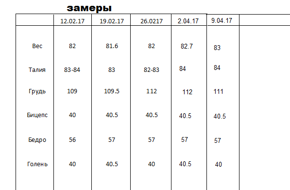 Шарпей team|TSpecPS - Бодибилдинг форум AnabolicShops