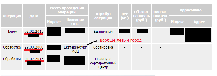 Dragon6666.com - Дон Дракон - Бодибилдинг форум AnabolicShops