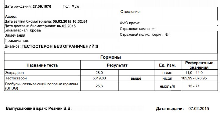 ПРОДАЖИ ОСТАНОВЛЕНЫ, ЗАКАЗЫ НЕ ДЕЛАТЬ!!! - Бодибилдинг форум AnabolicShops