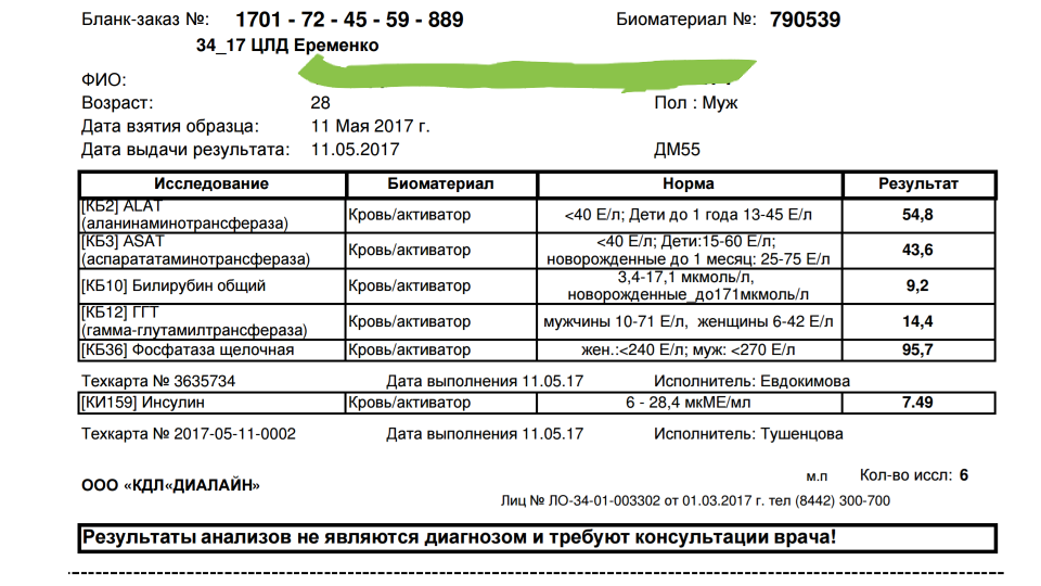 IApply® на йух с пляжу - Бодибилдинг форум AnabolicShops