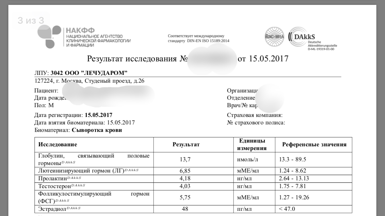 НОВЫЙ ВБРОС - Бодибилдинг форум AnabolicShops