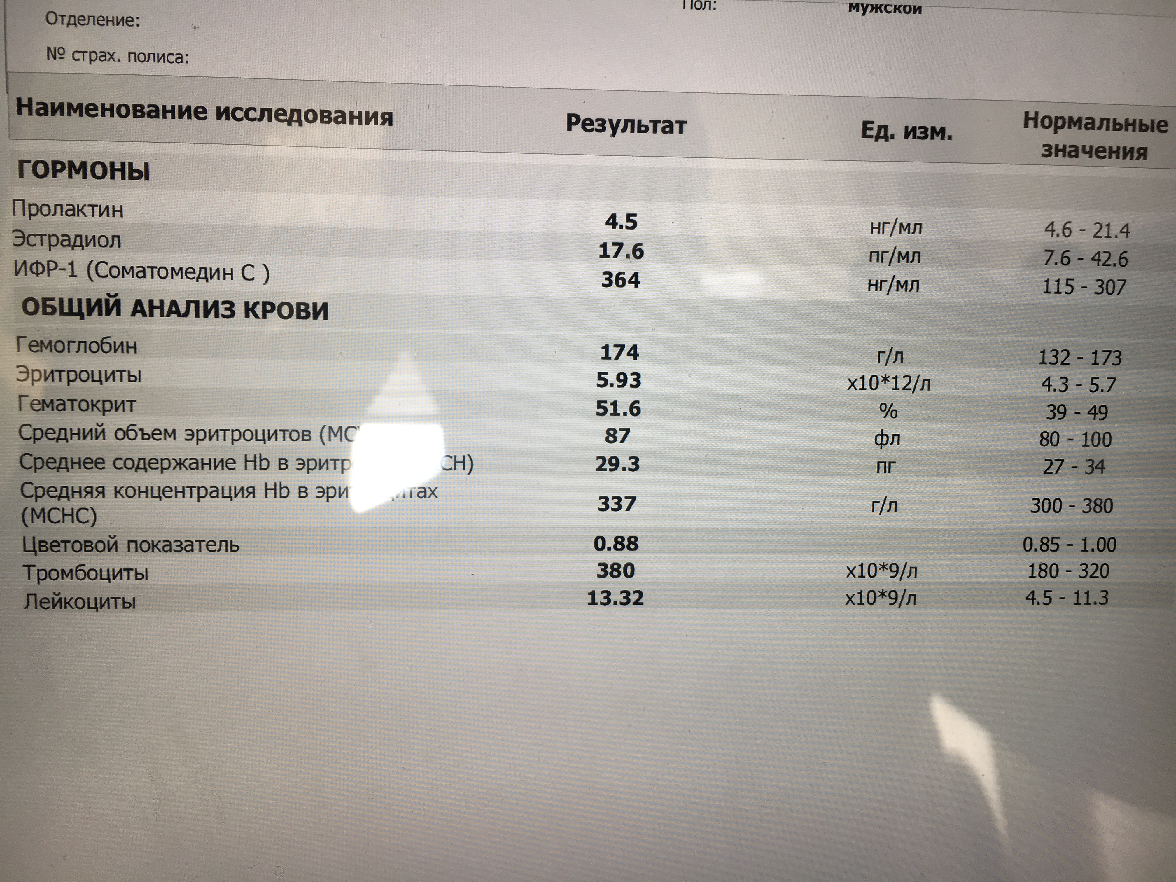 Магазинчик Чая - Бодибилдинг форум AnabolicShops
