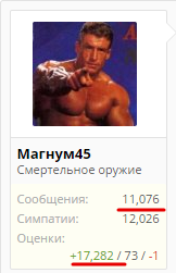 TED в гостях у Мишки - Бодибилдинг форум AnabolicShops