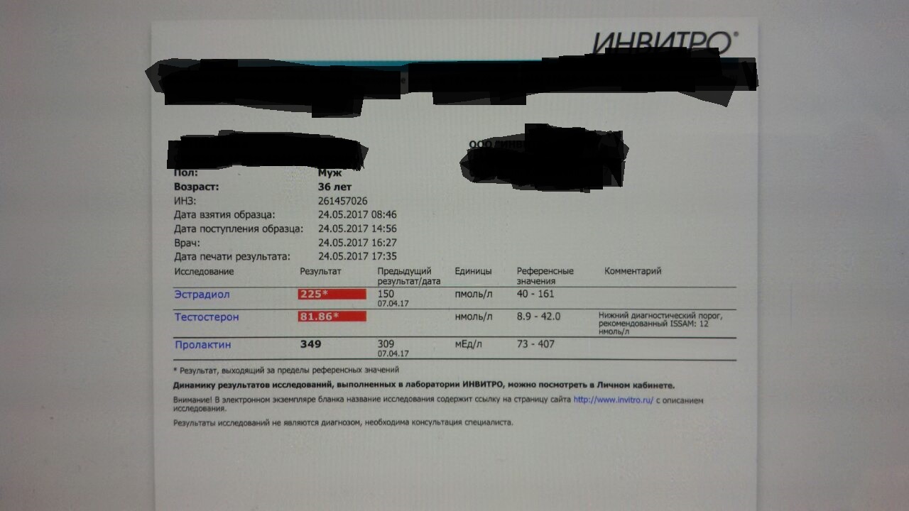 Дядя Сэм. Oф. Представитель Olymp labs. НЕ ПОКУПАТЬ! - Бодибилдинг форум AnabolicShops