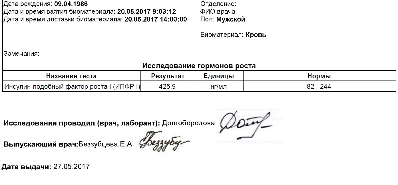 Витрина Анатолия Самого. - Бодибилдинг форум AnabolicShops